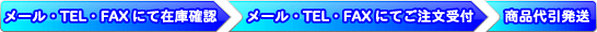 ご注文の流れ